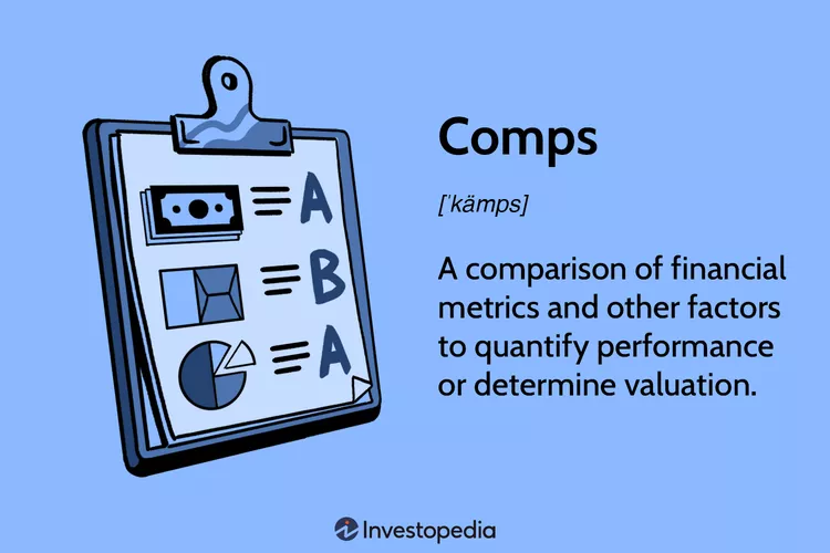 Comps, or comparables, help you determine if you’re overpaying.